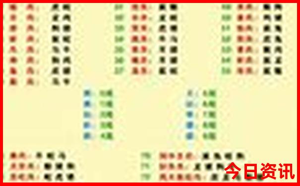 湖南八面山自驾游路线
